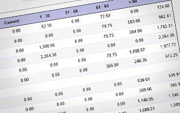 Top Boise Factoring Companies Payroll Funding For Staffing Companies